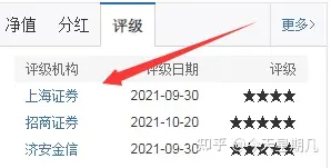 理财小白基金入门_理财有什么风险_基金投资技巧分享