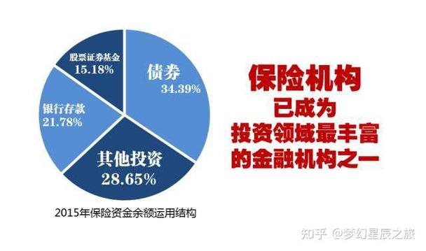 期货配资合同_配资资金法律风险与资金安全风险_期货配资资金定义与运作
