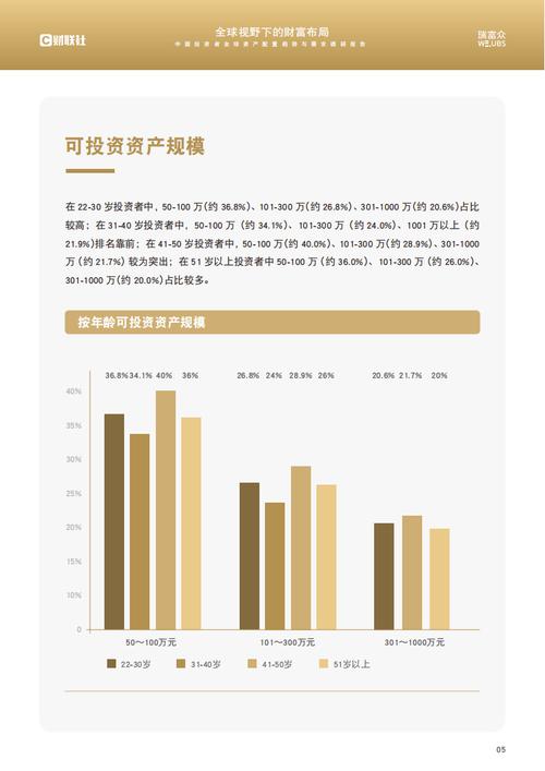 炒股软件哪个好用手机版知乎_手机什么软件炒股好_炒股软件哪个最好手机