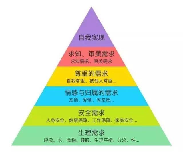 AffiliateMarketing入门指南_外国网赚联盟_新手联盟营销教程