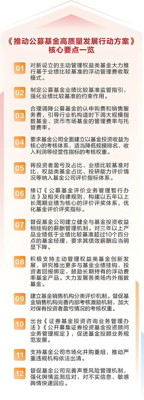 股票账户买基金 手续费_第三方平台选基金_银行基金手续费高