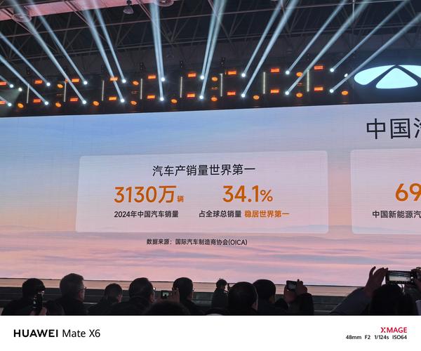 传统车企油改电_新能源车企转型_新能源龙头股票