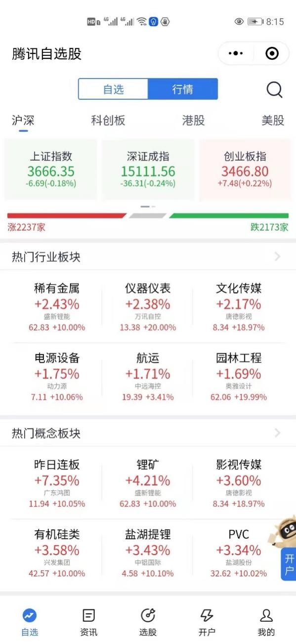 股票投资小白学习平台_腾讯炒股大赛 颁奖 会_腾讯自选股新手入门攻略