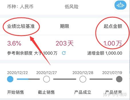 适合初学者的理财方式_新手理财入门基础知识_理财有什么风险