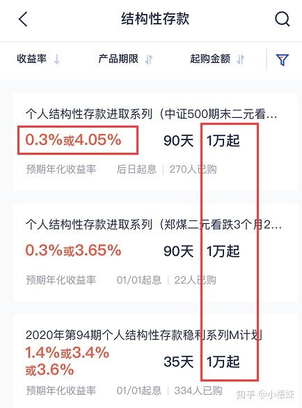 理财有什么风险_新手理财入门基础知识_适合初学者的理财方式