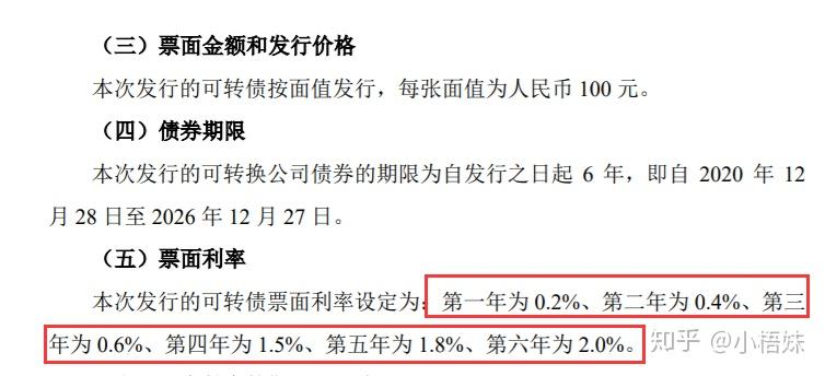 新手理财入门基础知识_理财有什么风险_适合初学者的理财方式