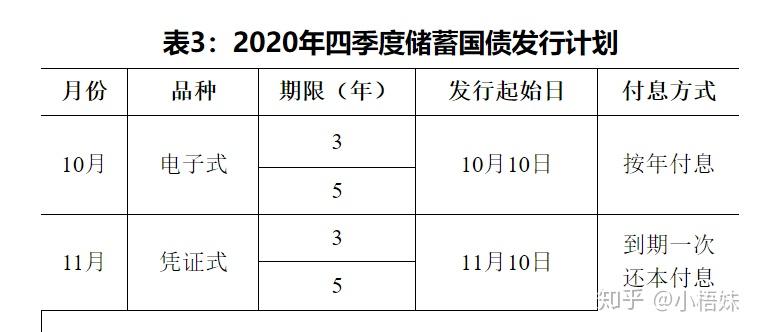 理财有什么风险_新手理财入门基础知识_适合初学者的理财方式