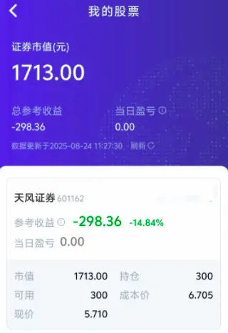 19岁大学生炒股经验_低市盈率选股策略_5000元炒股发家