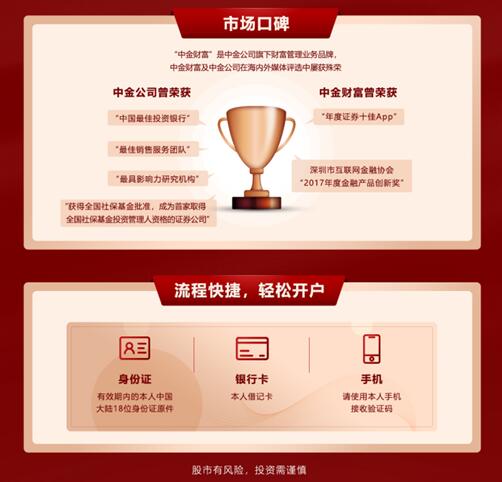 股票开户流程_线下网点开户步骤_网上 开户 股票