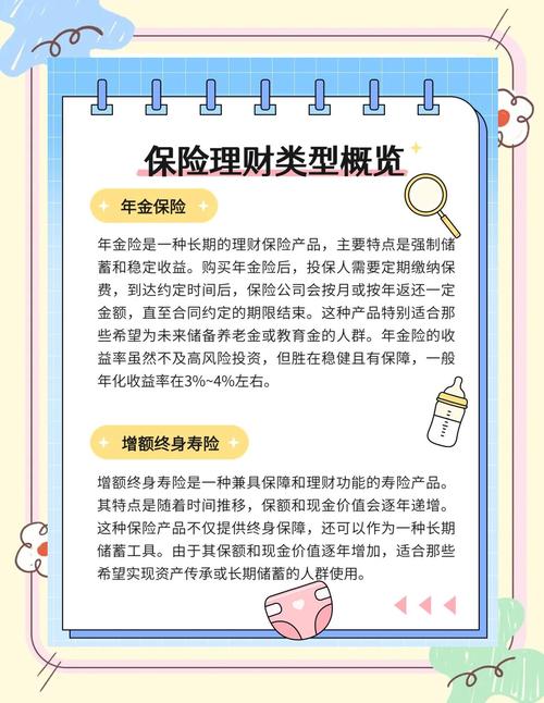 商业银行理财子公司理财产品销售管理暂行办法_资管新规理财产品销售要求_理财产品是金融产品