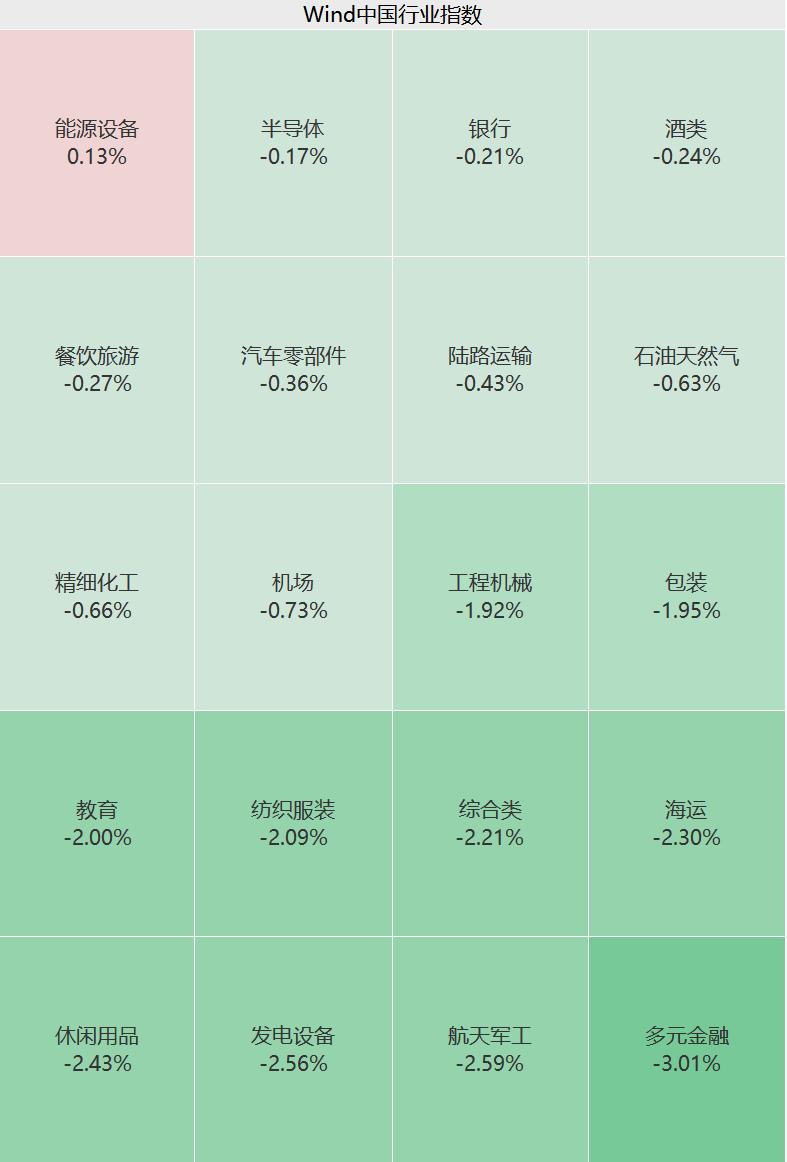 人形机器人概念股活跃_中京电子股票行情_A股市场震荡