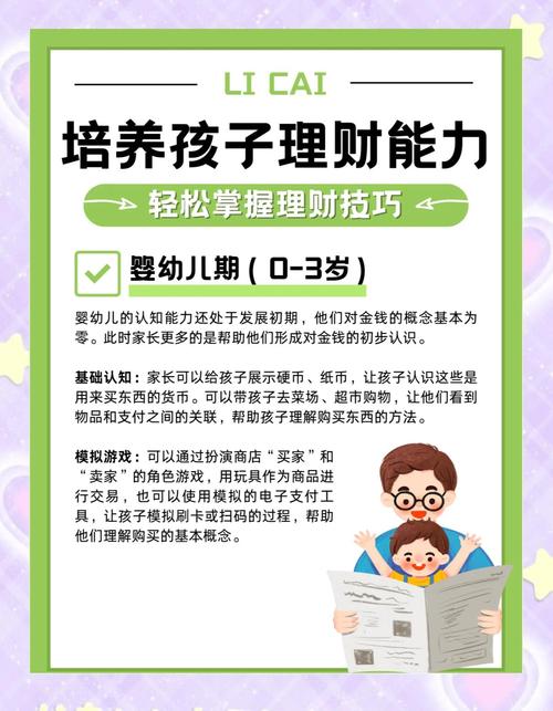儿童理财教育_孩子理财意识培养_创新教育观念理财主题班会