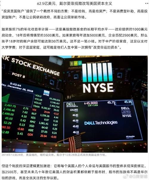 戴尔私有化回归纽交所_戴尔股票代码_戴尔239亿美元现金加股权交易上市