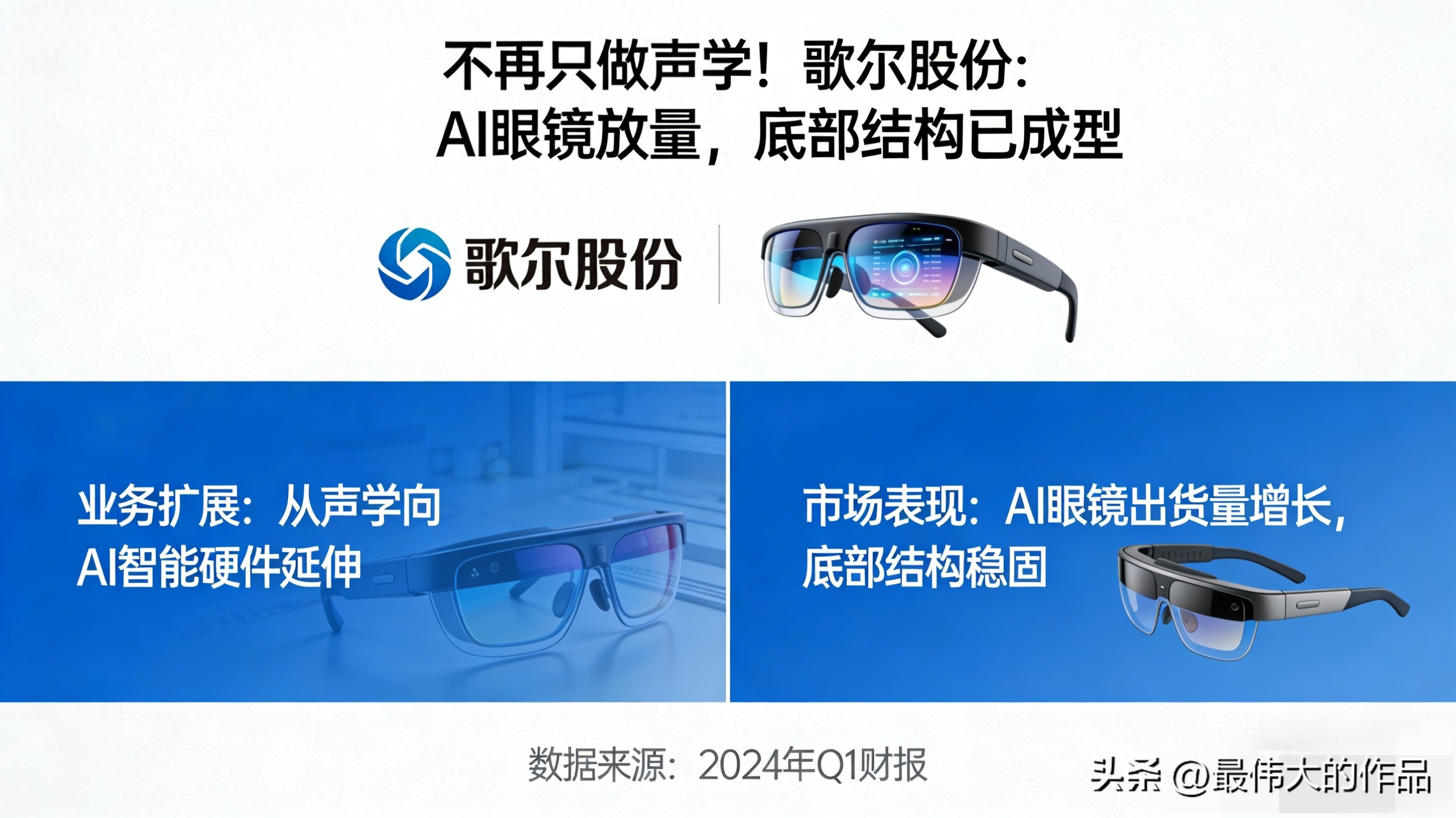 歌尔声学股票代码_歌尔股份产业逻辑_AI眼镜出货量