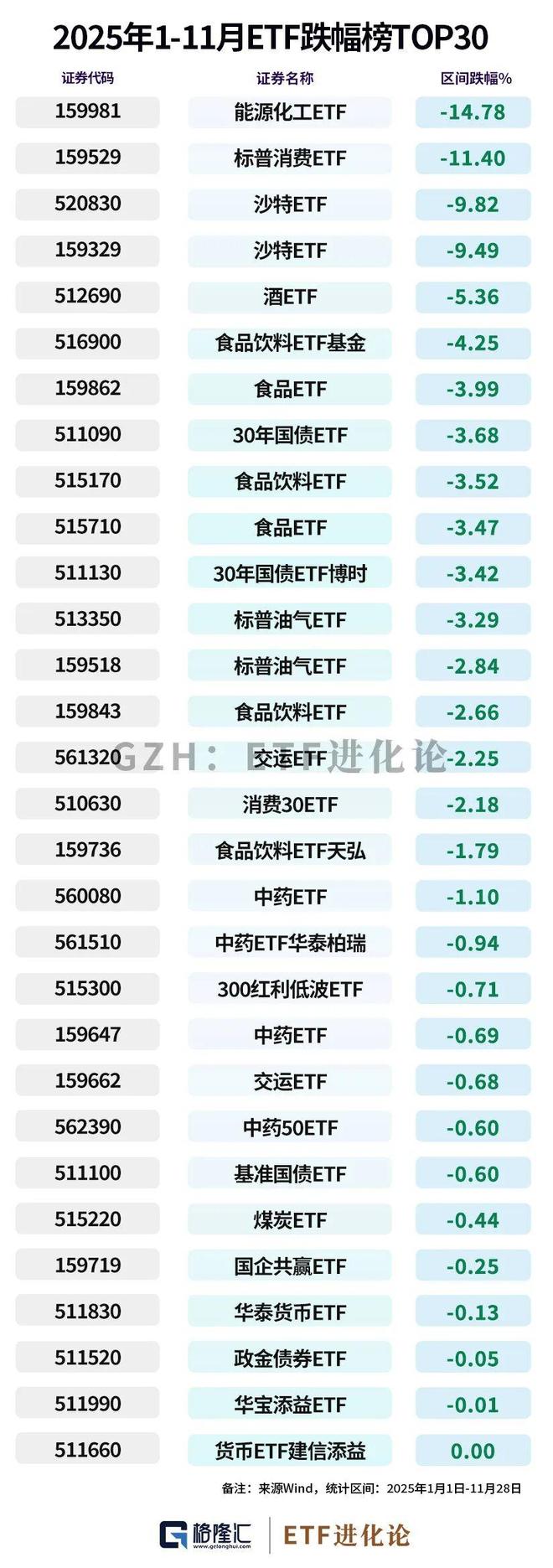 基金2020排行_股票基金2021_2026年股票型基金排名