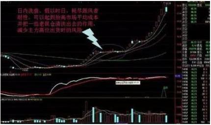价值投资股票选择_巴菲特投资理念_适合做长线的股票