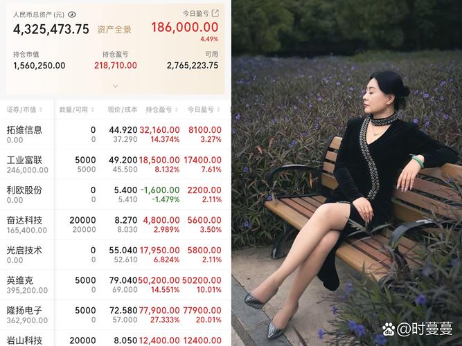 叶文琪母亲化名投资_卖菜大妈炒股_买菜阿姨隐形股神