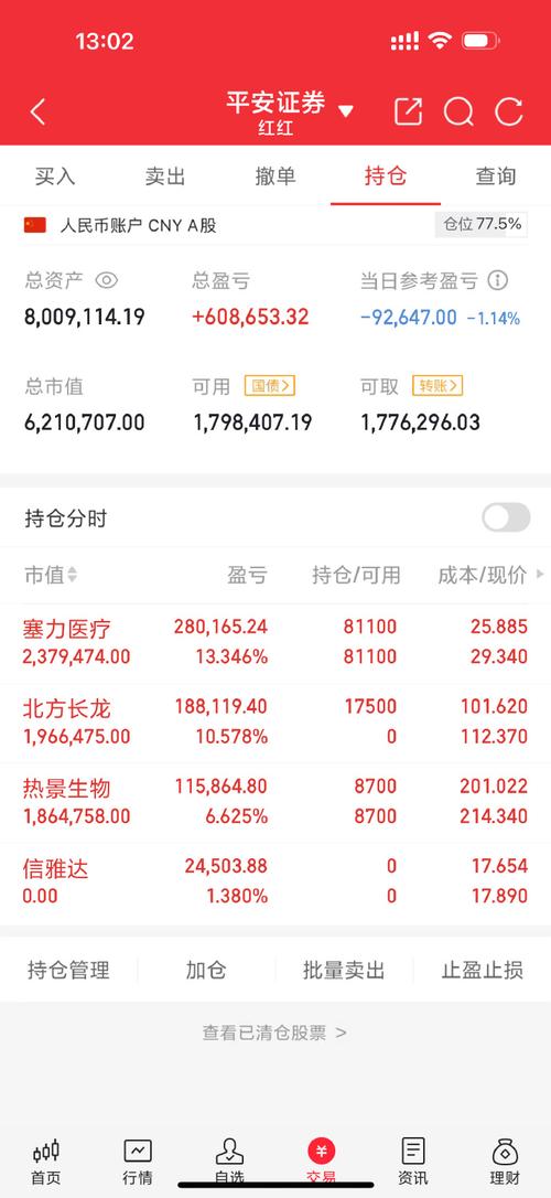 A股大盘上涨基金亏损_主动权益基金业绩跑输指数_大盘股票基金