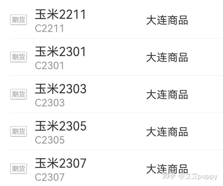 期货专业术语_期货交易入门_期货配资图杠杆