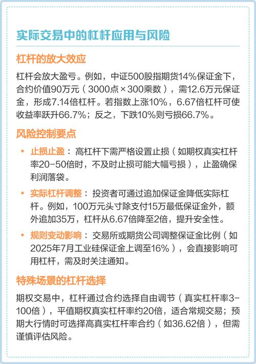 期货配资图杠杆_期货交易入门_期货专业术语