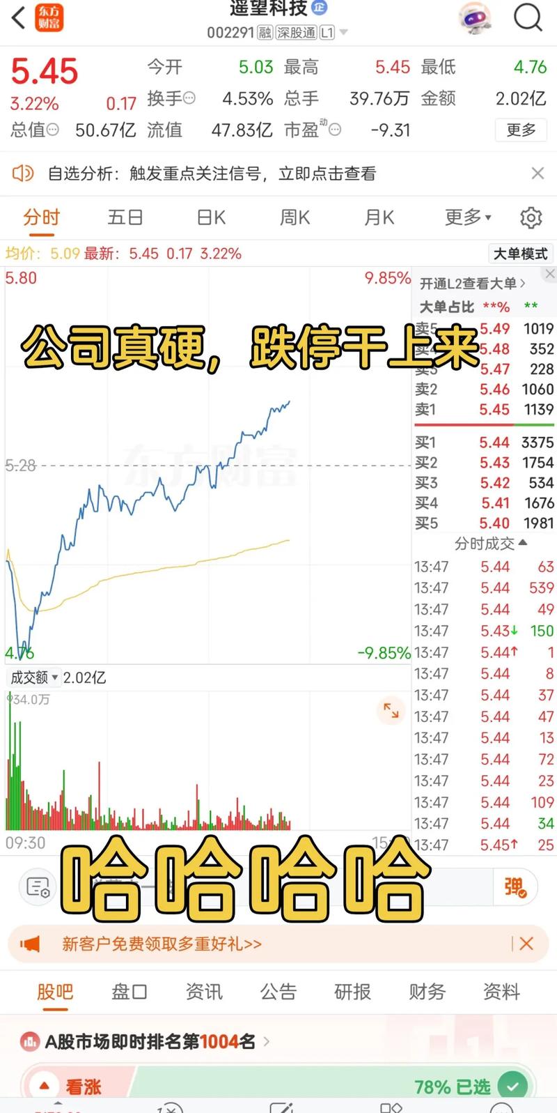 歌尔股份市盈率分析_精密零组件业务发展_歌尔声学股票代码