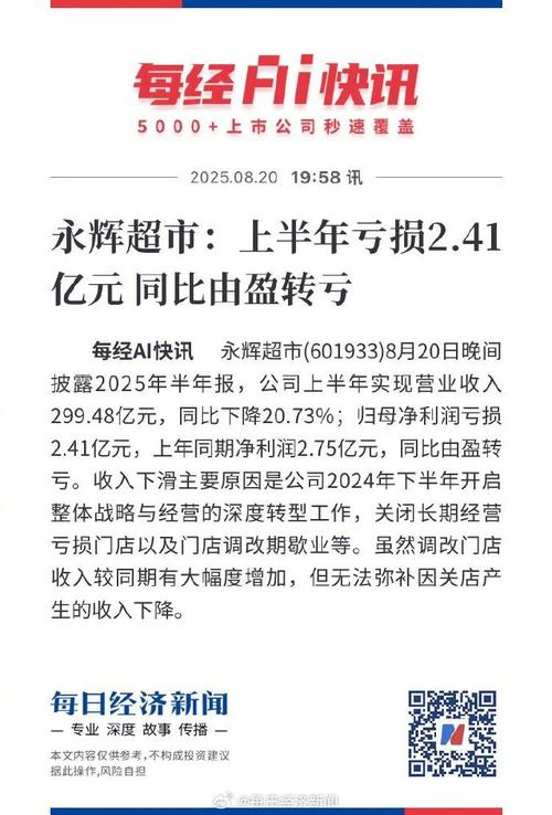 永辉超市股票最新消息_永辉超市2025年度A股发行方案_永辉超市门店升级改造项目投资