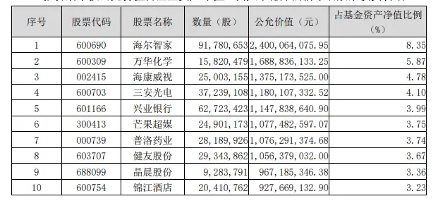 光电前景股票三安股份_三安光电行业地位_三安光电股票前景