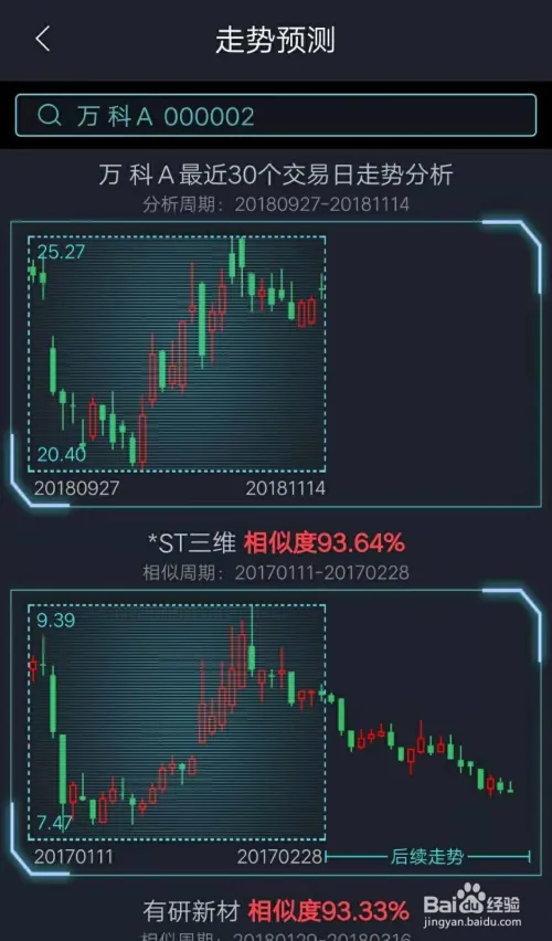 手机炒股软件一般有什么功能？图文简介