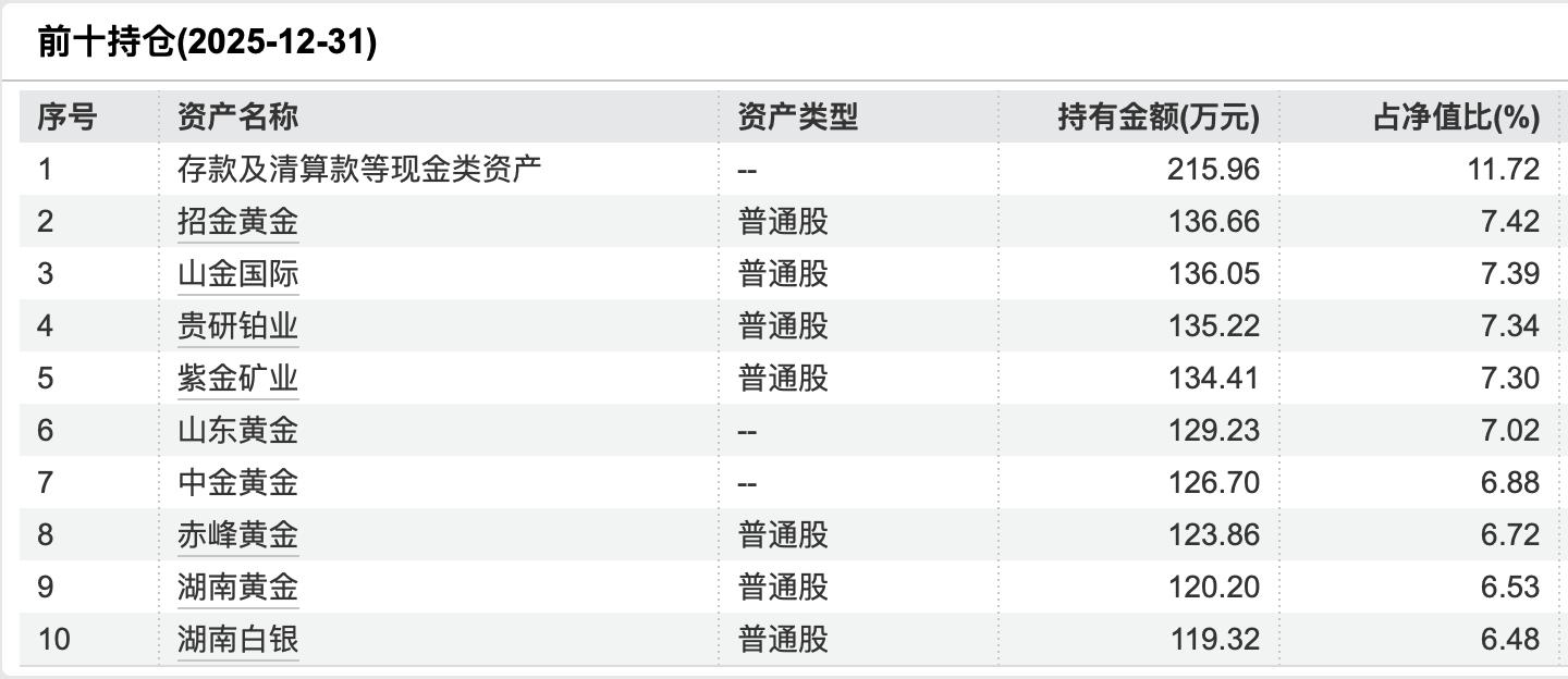 混合类产品收益分析_银行理财子公司收益率排名_中信理财之惠益计划成长系列5号3期 产品说明书