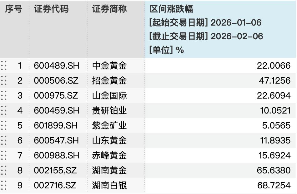 混合类产品收益分析_中信理财之惠益计划成长系列5号3期 产品说明书_银行理财子公司收益率排名