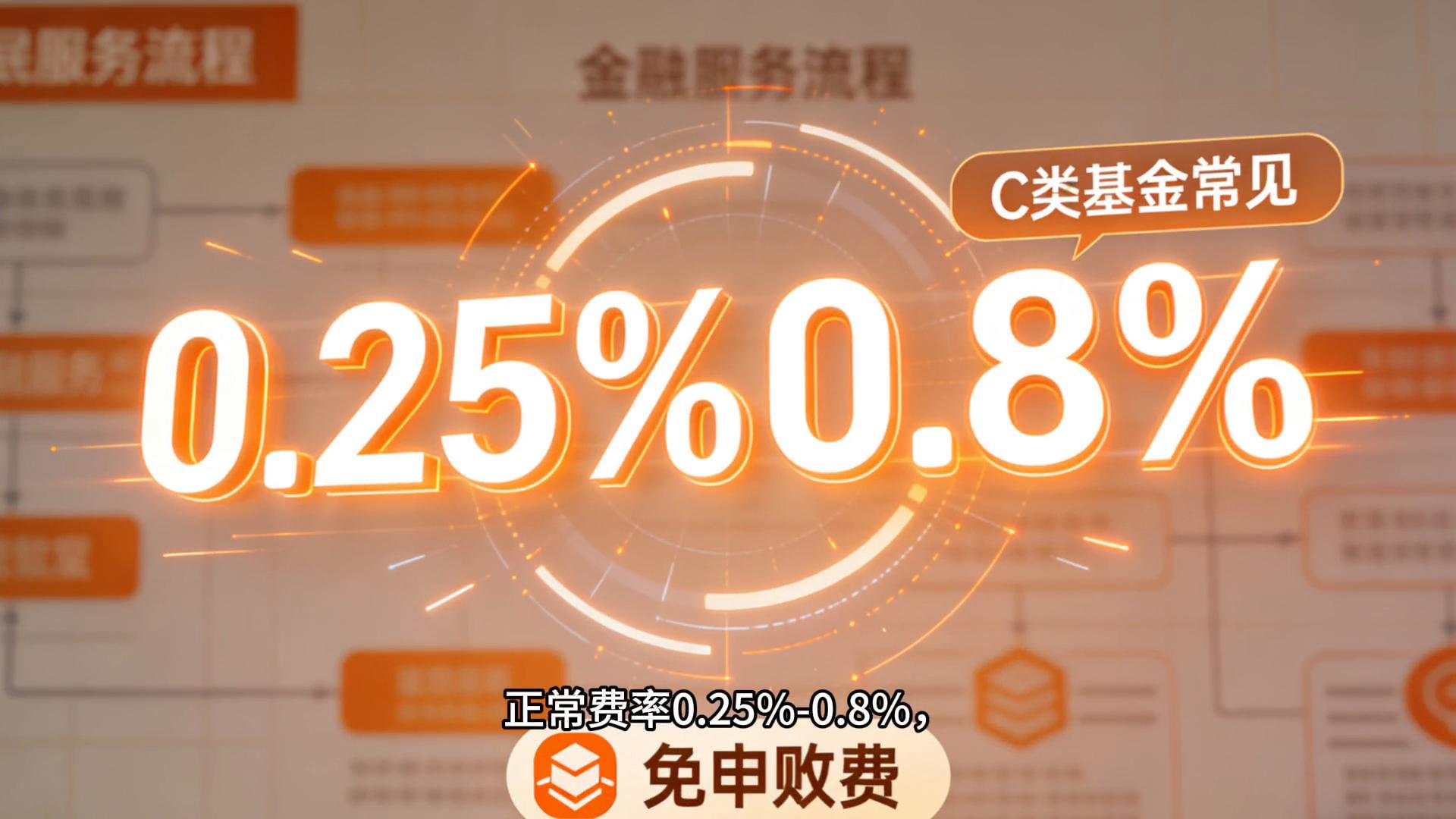 基金管理费率_股票账号 买基金 手续费_基金申购费率