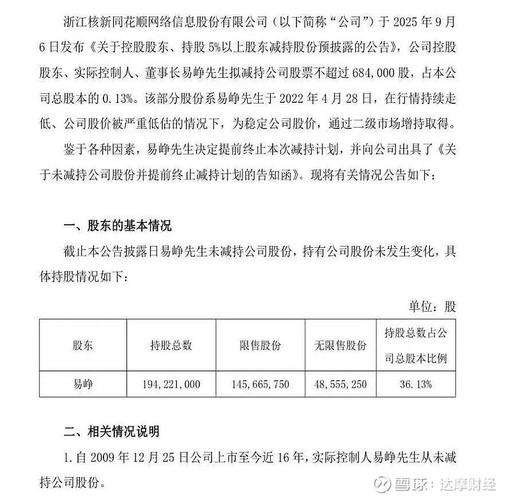 同花顺大股东减持公告影响_同花顺股价下跌原因_股票公告分析