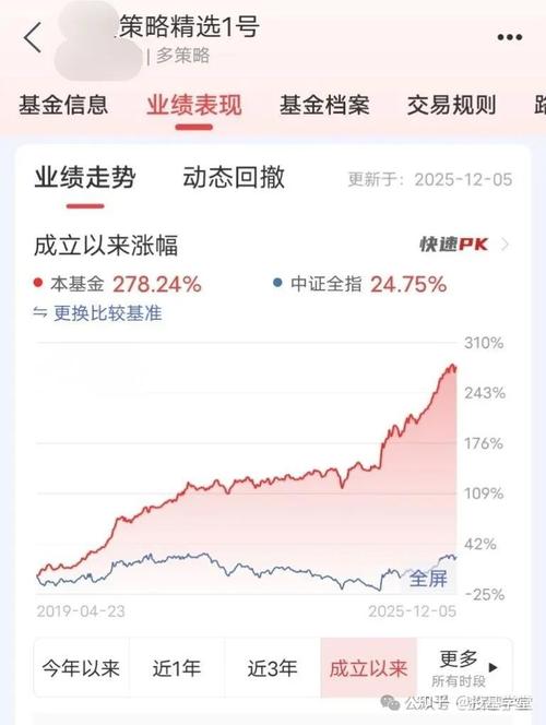 混合型基金投资范围_华安宏利股票型证券投资_基金投资策略