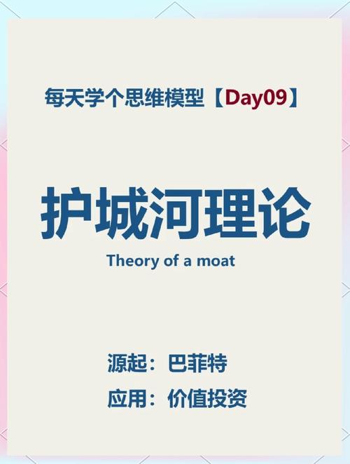 价值投资寻找优质公司_止损股票委托卖出_巴菲特护城河概念