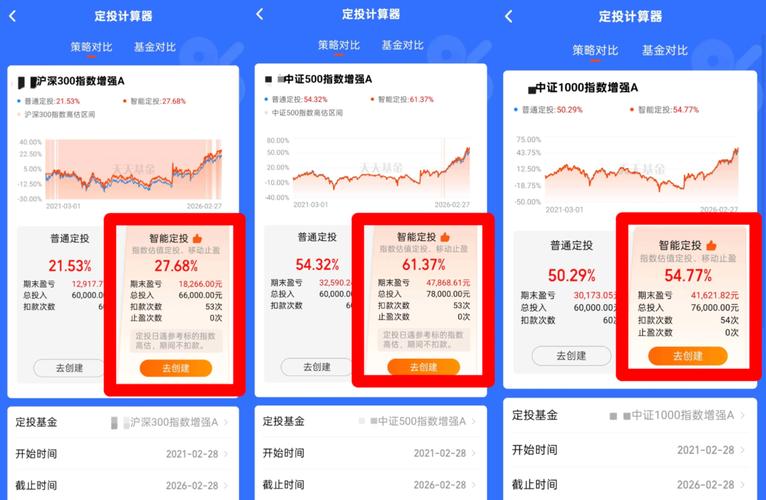 量化投资策略_指数增强型股票基金_华安宏利股票型证券投资