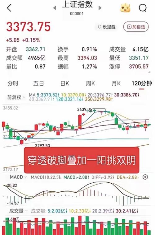 2026年A股市场趋势预测_2026股票市场状况_慢牛格局延续结构机会