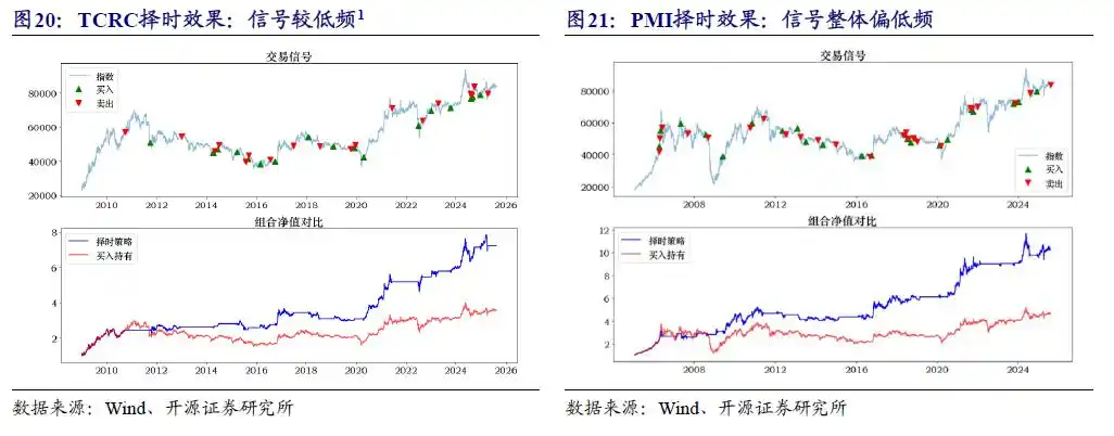 商品基金投资价值分析_商品基金盘点_商品期货理财