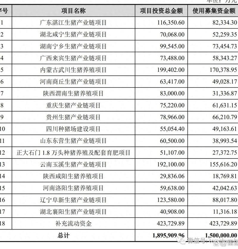 三川股份股票行情_三川股份非公开发行股票12.36元/股募集资金4亿补充流动资金_三川股份控股股东李建林认购360万股
