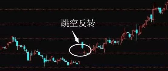 股票如何抄底_什么叫抄底股票_抄底股票什么意思