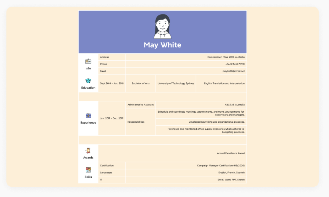 免费在线思维导图工具_免费炒股软件靠什么挣钱_思维导图模板网站