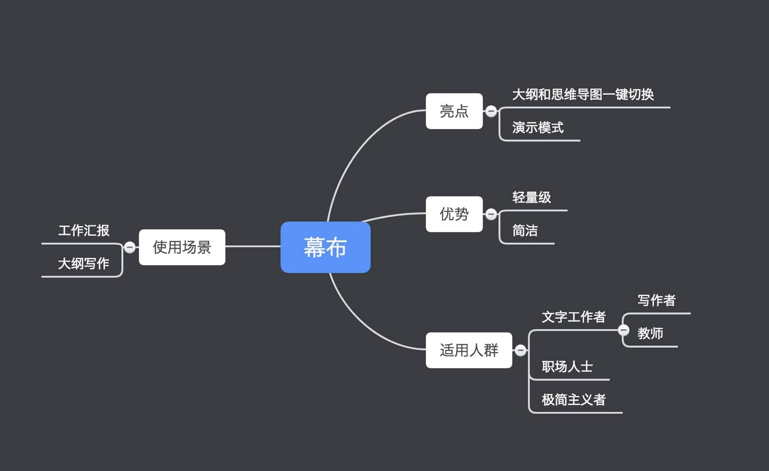 思维导图模板网站_免费炒股软件靠什么挣钱_免费在线思维导图工具