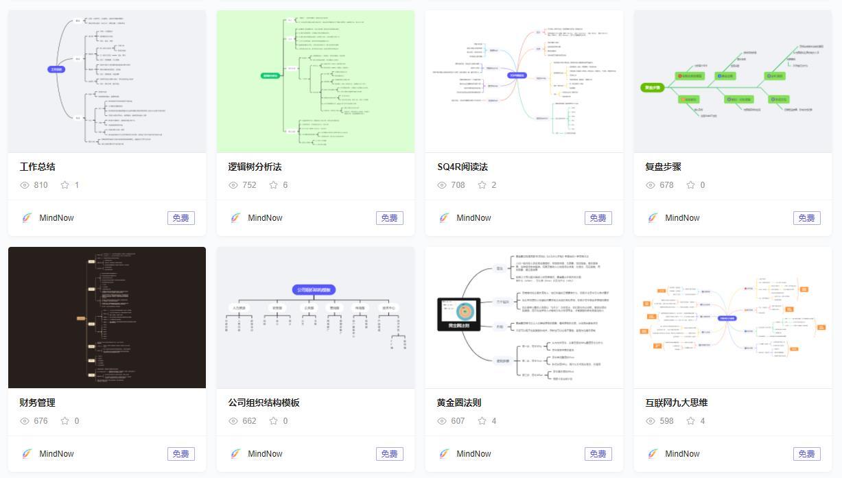 免费在线思维导图工具_思维导图模板网站_免费炒股软件靠什么挣钱