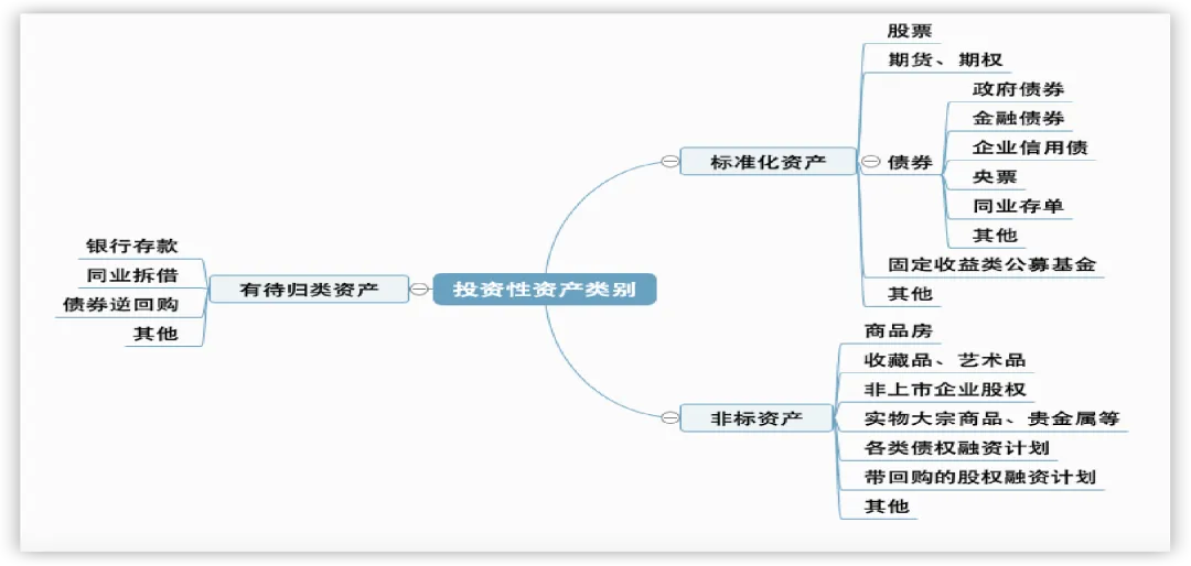 CTA策略理财产品_商品期货理财_商品市场投资机会