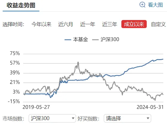商品期货理财_商品市场投资机会_CTA策略理财产品