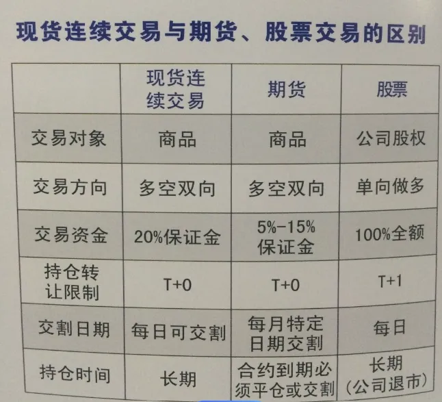 CTA策略理财产品_商品市场投资机会_商品期货理财