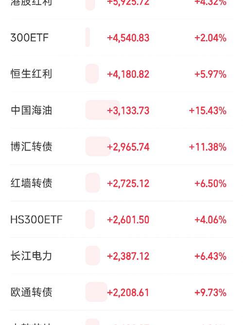 中国汽研股权激励限售股解禁_中国汽研36.48万股解禁日期2025年1月22日_中国汽研股票分析