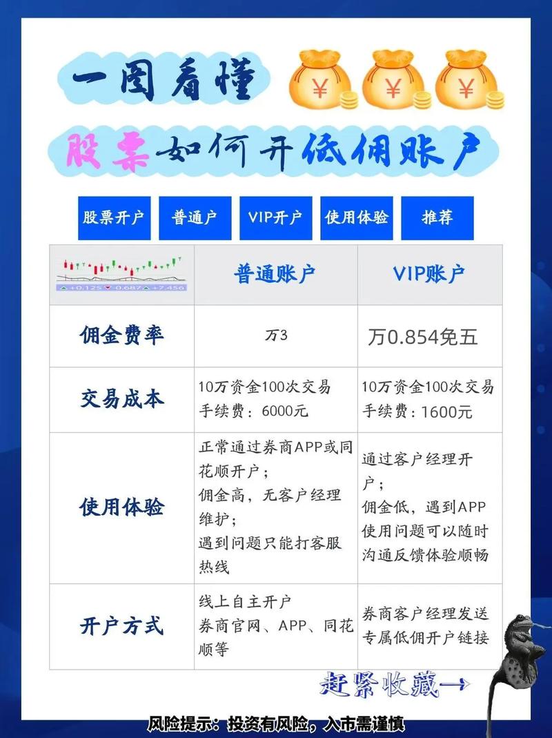 证券公司股票行情_行情证券股票公司有哪些_证券股行情分析