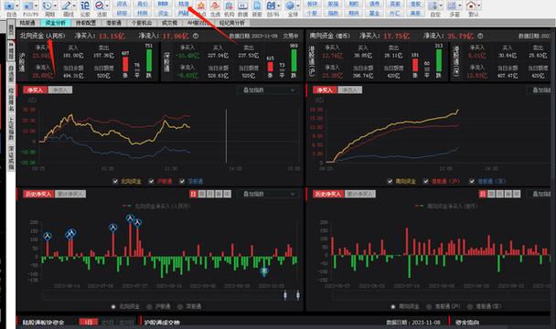 同花顺股票软件模拟炒股功能_同花顺APP手机炒股软件_同花顺炒股软件下载