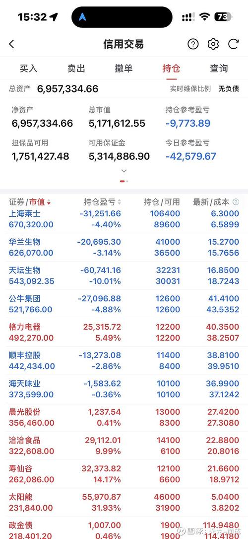 同仁堂科技 股票分析_同仁堂2023年业绩分析_华安证券同仁堂研究报告