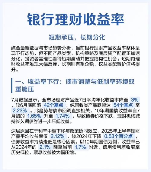 债券市场大跌影响理财净值_银行理财产品破净_银行短期理财产品收益率